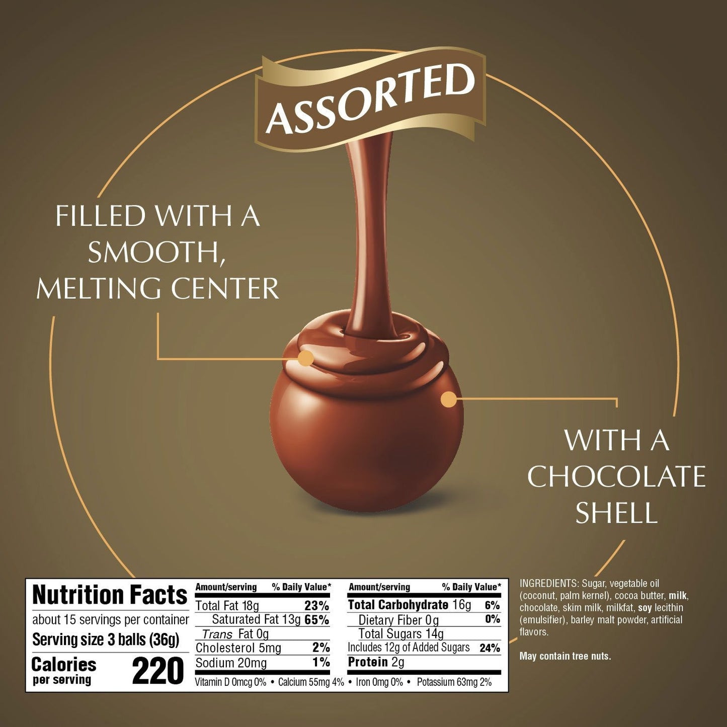 GinGinGood 4 Flavors Chocolate Truffles Assortment, Authentic Lindt Lindor Candy Gift Bag (19 oz) – Short Shelf Life Deal